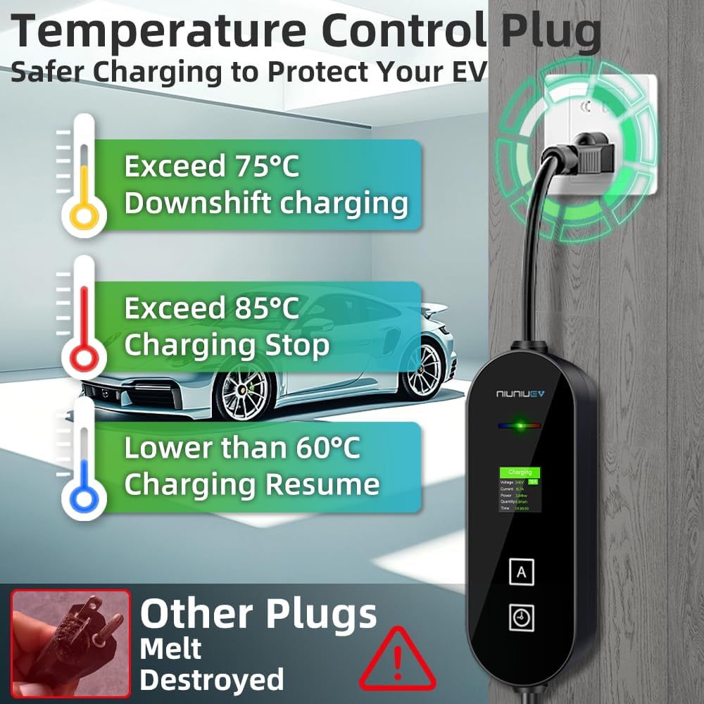 Level 1+2 EV Charger,8~16Amp Electric Vehicle Charging Station
