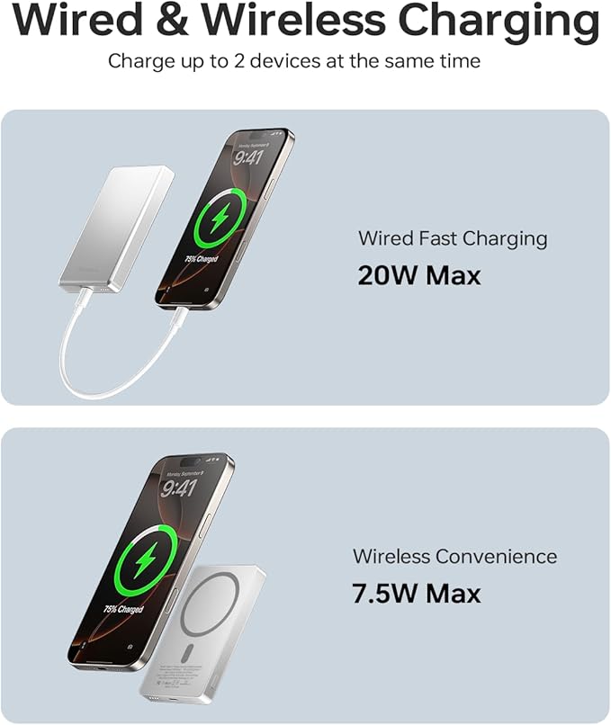 10, 000mAh for MagSafe Power Bank Ultra Slim, Magnetic Wireless Charger - Image 4