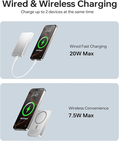 10, 000mAh for MagSafe Power Bank Ultra Slim, Magnetic Wireless Charger - Image 4