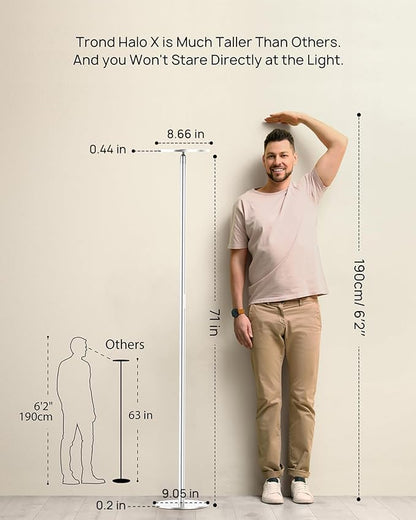 TROND Floor Lamp, 5000LM Super Bright Sky LED Modern Torchiere Standing Lamp - Image 4