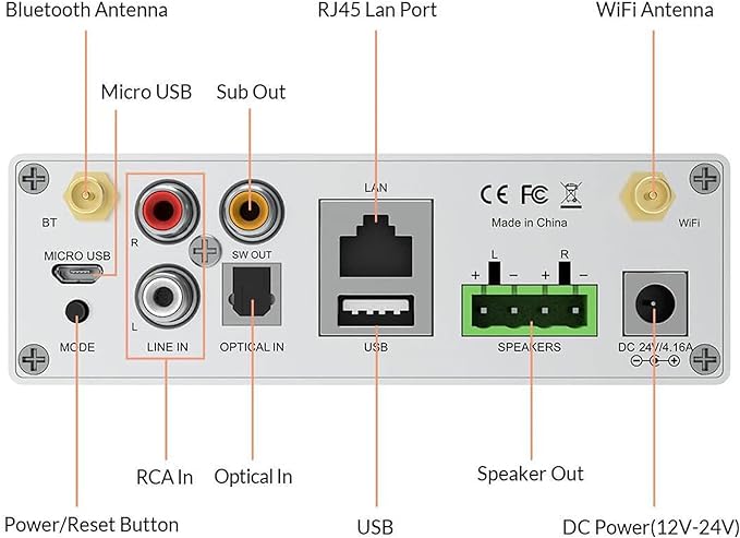 Arylic Up2stream A50+ WiFi &Bluetooth Amplifier - Image 3