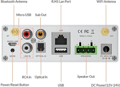 Arylic Up2stream A50+ WiFi &Bluetooth Amplifier - Image 3