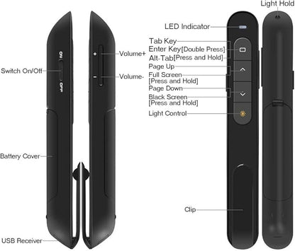 Wireless Presenter, Hyperlink Volume Control Presentation Clicker RF 2.4GHz USB - Image 4