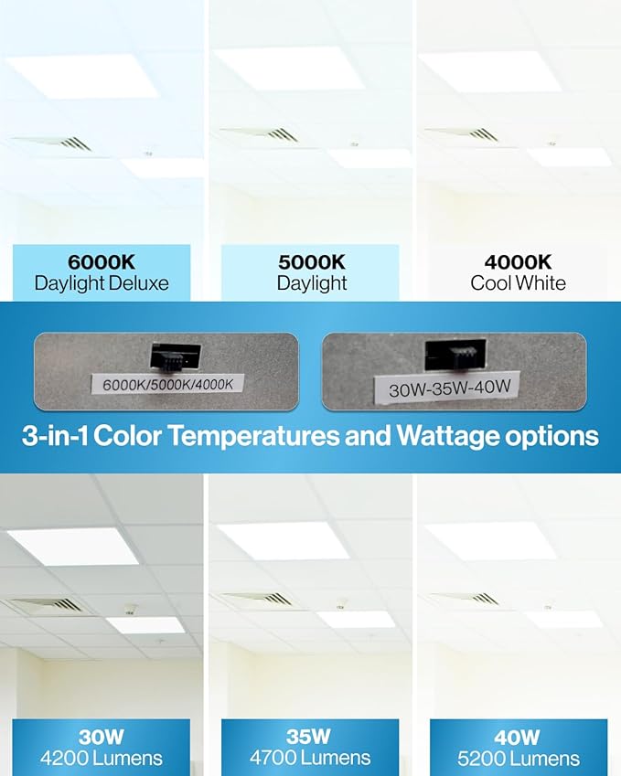 Sunco 2x2 LED Flat Panel Lights - Image 2