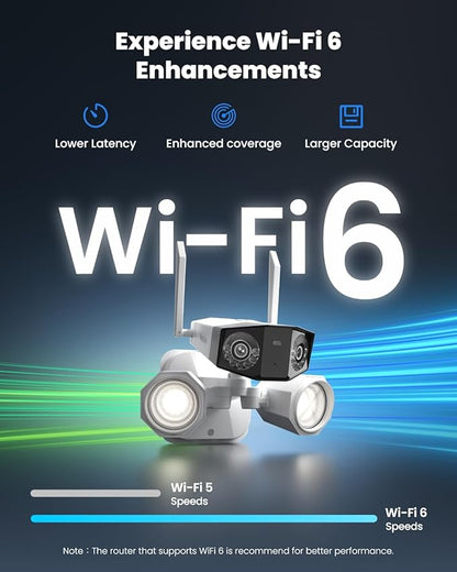 REOLINK 4K 8MP Floodlight Security Camera Outdoor, Dual-Lens Camera w/ 180° FOV - Image 3