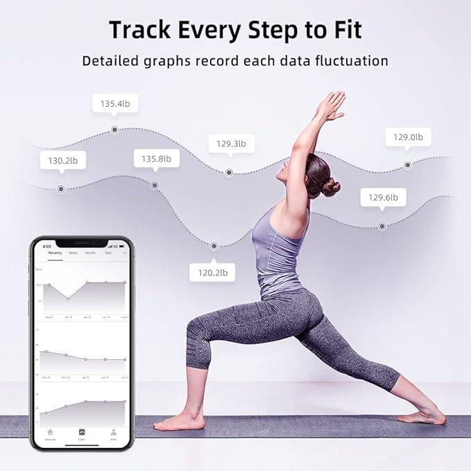 RunSTAR Smart Scale for Body Weight, Digital Bathroom Scale BMI Weighing Body - Image 4