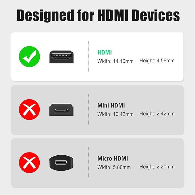 AGVEE 3 Pack 180 Degree Angled HDMI Male to HDMI Female Adapter, U-Shaped - Image 4