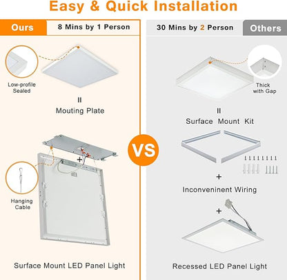 Mcacggo 2x2 LED Flat Panel Light Surface Mount, 40W-30W-20W & 3000K-4000K-5000K - Image 5