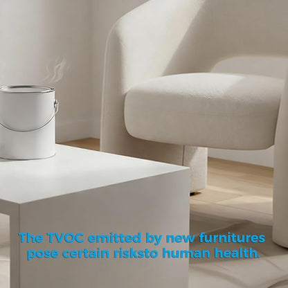 Air Quality Monitor Indoor 7" Display + Alerts, CO2 Monitor PM2.5 PM1.0 PM10 - Image 5