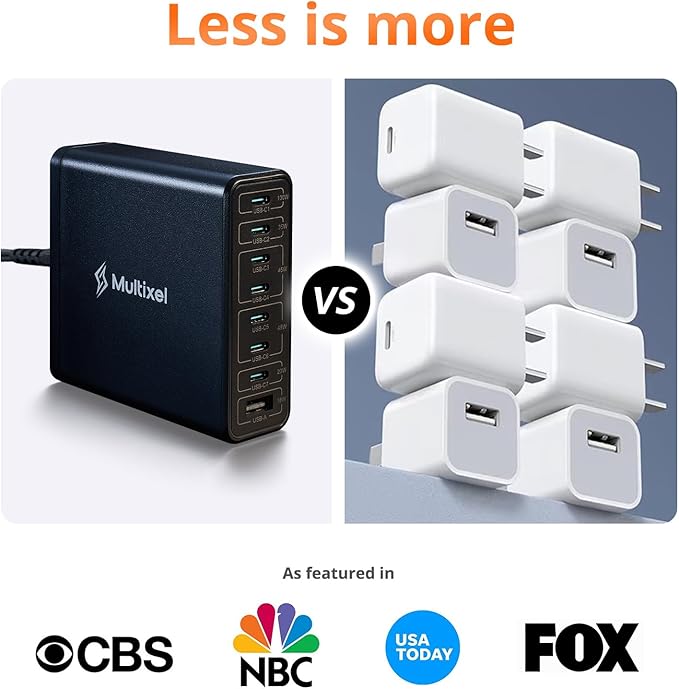 Upgraded 240W 8 Ports GaN Charger - Image 5