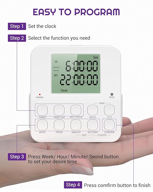 NEARPOW Digital Timer Outlet, 2 Pack Infinite Interval Repeat Cycle Timer Plug - Image 6
