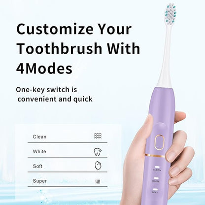 kingheroes Electric Toothbrush Set, Comes - Image 5