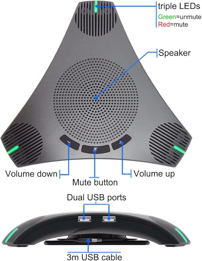 Conference Speaker and Microphone, 360° Omnidirectional USB Speakerphone - Image 6