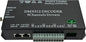 CANRIA 9 Channel DMX512 Decoder LED Controller, DC 5V-24V 5A/CH, RGB RGBW LED by CANRIA