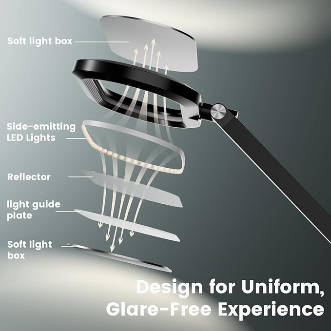 LED Desk Lamp for Home Office, Eye-Care Double-Sided Desk Light - Image 9