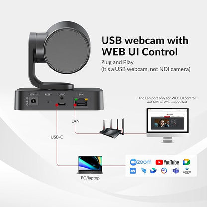 AV Access 4K Conference Room Camera, Dual Lens Cam, 3X Optical/5X Digital Zoom - Image 7