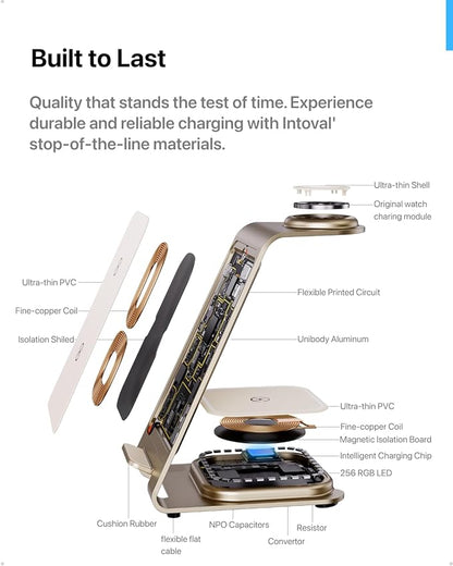 Intoval Aluminum 3 in 1 Wireless Charging Station - Image 4