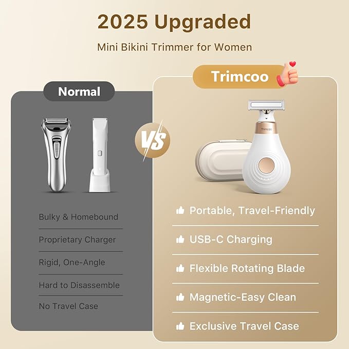 Trimcoo 2026 New Bikini Trimmer - Image 5