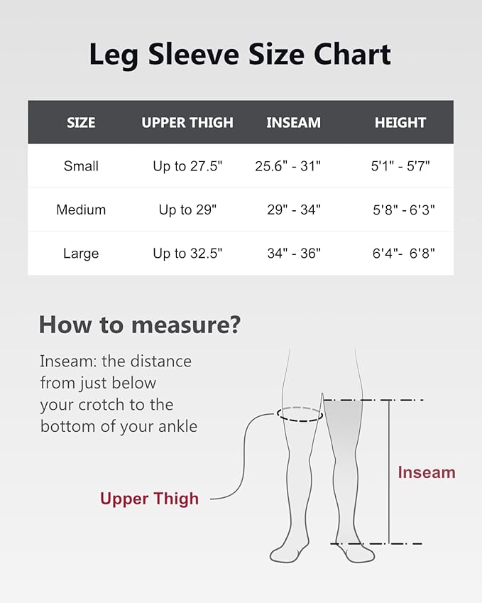 CINCOM Cordless Leg Recovery System - Image 5