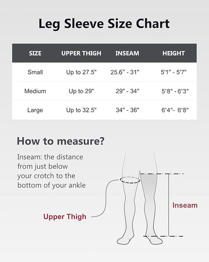 CINCOM Cordless Leg Recovery System - Image 5