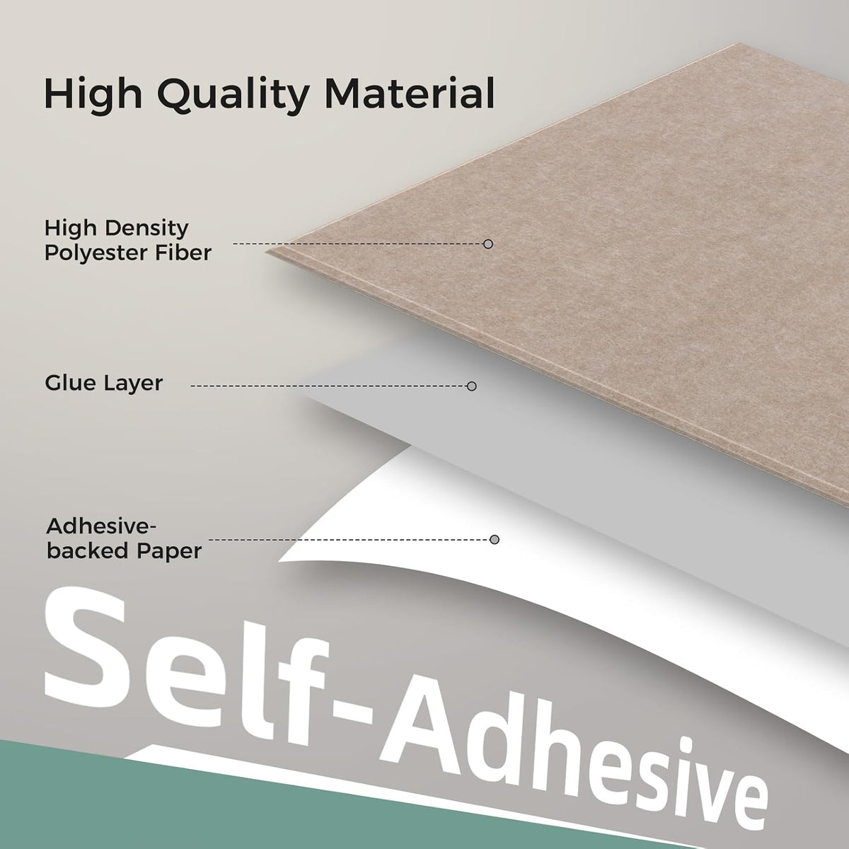 TO-TH Sound Proof Panels for Walls Thickened Acoustic Panel 2 Pack, Camel