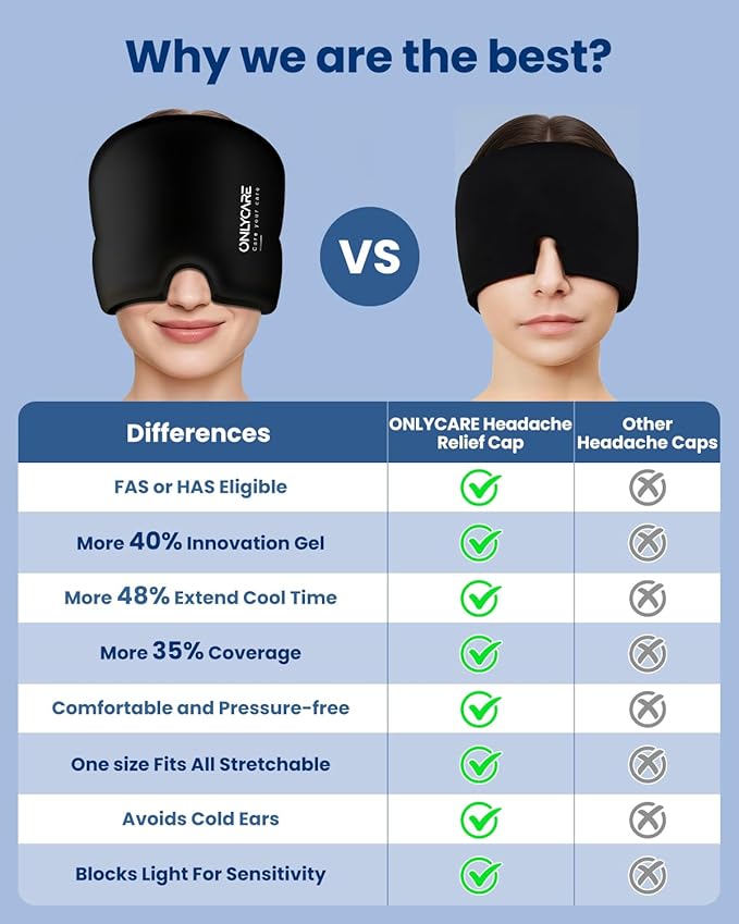 ONLYCARE Migraine Relief Cap, Upgraded Odorless Headache Relief Cap, 360° Gel - Image 5