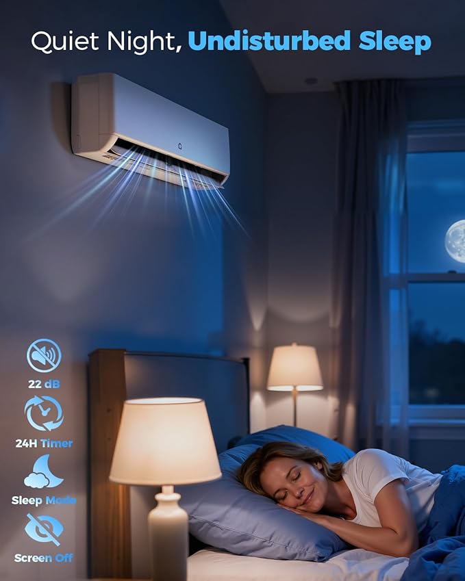 18K BTU Dual Zone Mini Split AC - Image 6