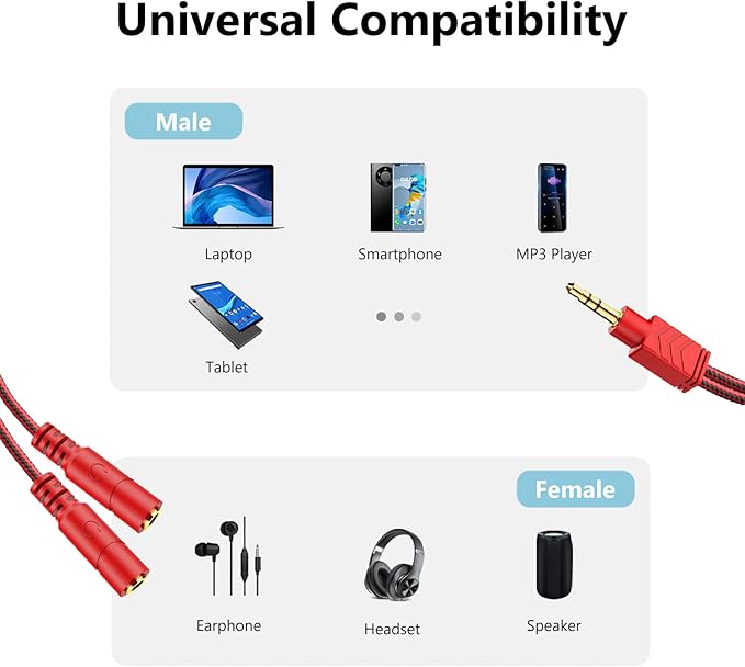 MillSO Headphone Splitter, 3.5 mm Audio Splitter TRS Male to 2 Female Stereo Y - Image 3