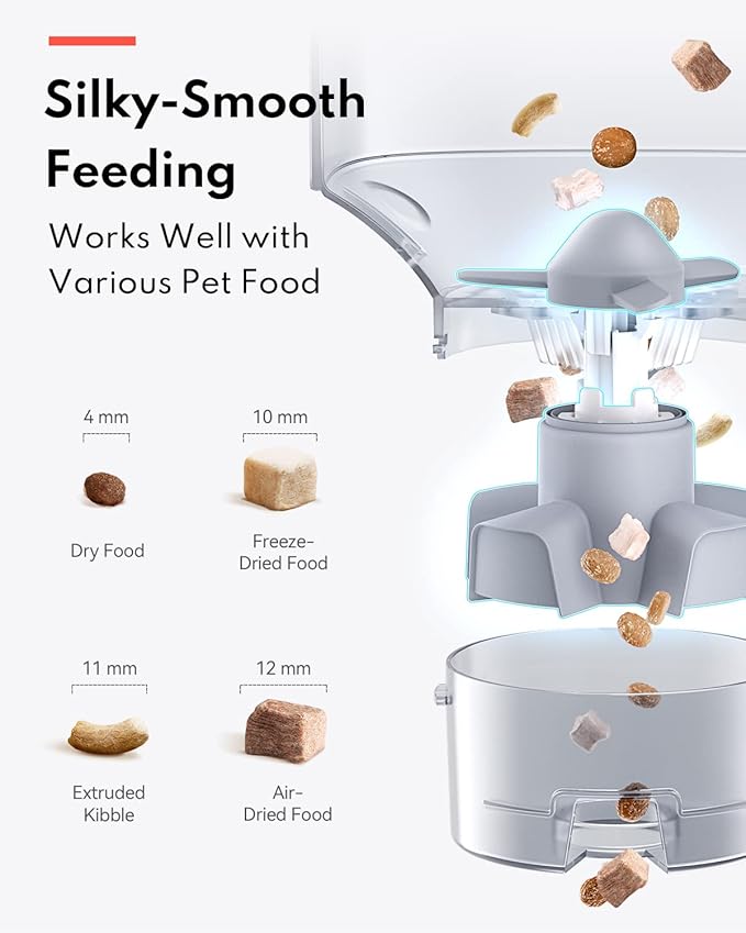 Homerunpet Smart Automatic Cat Feeder, No Jam Freeze Dried Safe, WiFi & - Image 3