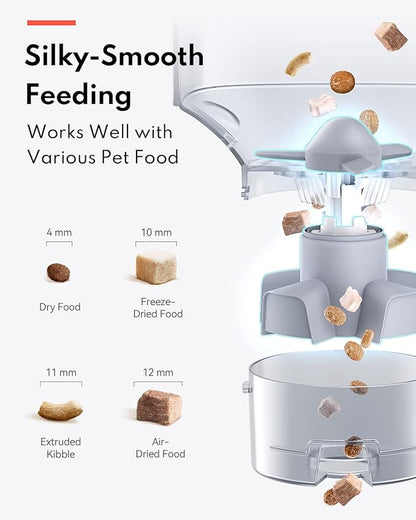 Homerunpet Smart Automatic Cat Feeder, No Jam Freeze Dried Safe, WiFi & - Image 3