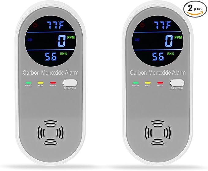 2 Packs Carbon Monoxide Detectors, Plug in Carbon Monoxide Alarm, 3-in-1 by ProductCategory
