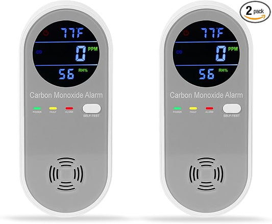 2 Packs Carbon Monoxide Detectors, Plug in Carbon Monoxide Alarm, 3-in-1 by ProductCategory