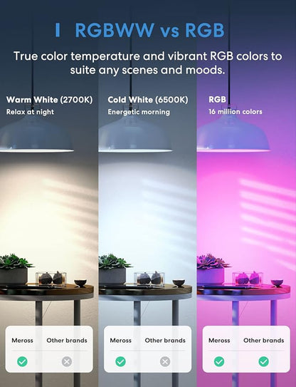 meross Smart LED Light Bulb, Smart WiFi LED Bulbs Compatible - Image 6