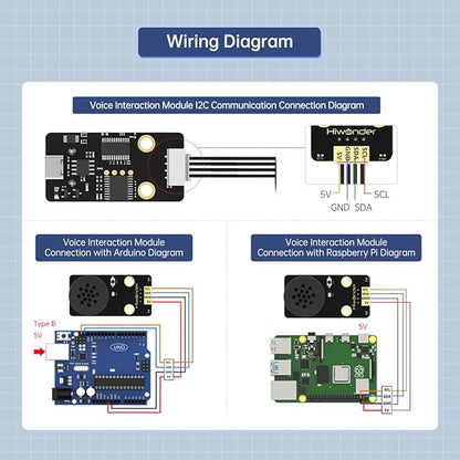 AI Voice Sensor Module Voice Broadcasting Command Recognition Custom Wake Words - Image 5