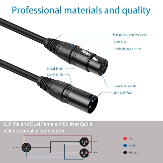 5 Pack XLR Splitter Cable, 1 Female to 2 Male, 1.5FT Stereo Mic to L&R Audio - Image 6