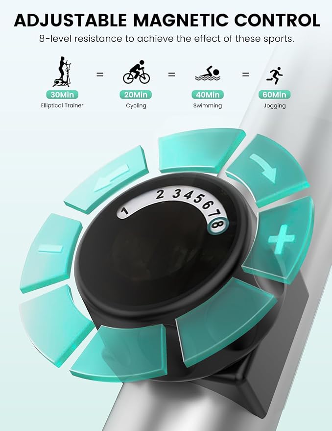 THERUN Elliptical Machine for Home, Hyper-Quiet Elliptical Exercise Machine - Image 3