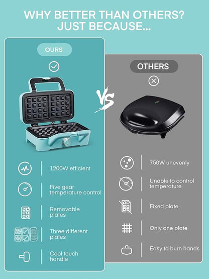 FOHERE Waffle Maker 3 in 1 Sandwich Maker 1200W Panini Press - Image 7