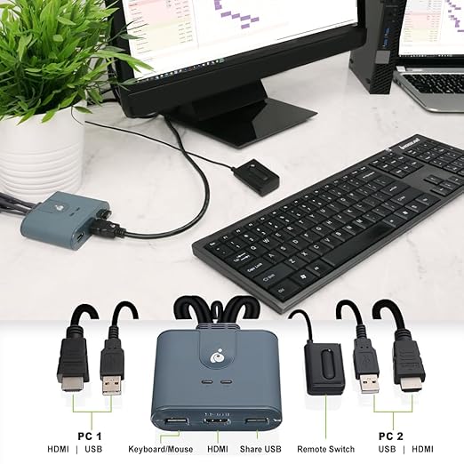 IOGEAR 2-Port HDMI KVM Switch - Image 2