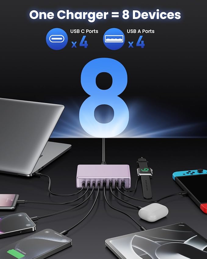 200W USB C Charger Block, GaN IV Charging Station 8 Ports, QC4.0 Fast Charging - Image 3