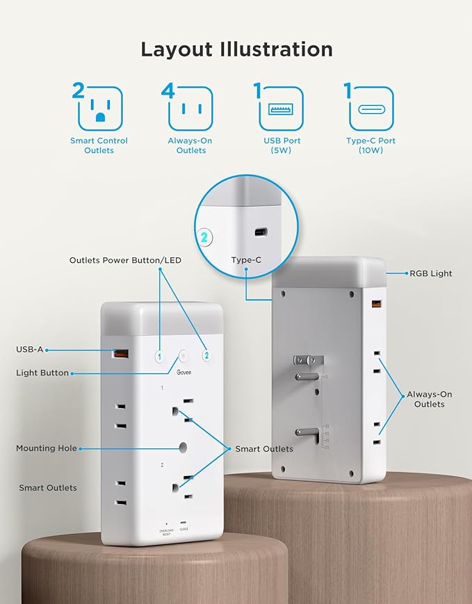 Govee Smart Plug Outlet Extender, 3-Sided Smart Power Strips - Image 2