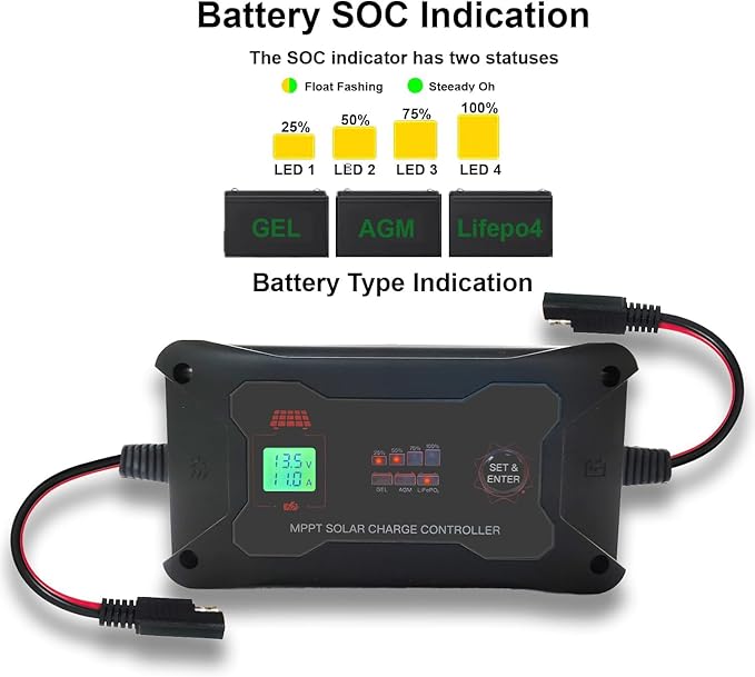 20A 12V/24V Portable MPPT Solar Charge Controller - Image 3