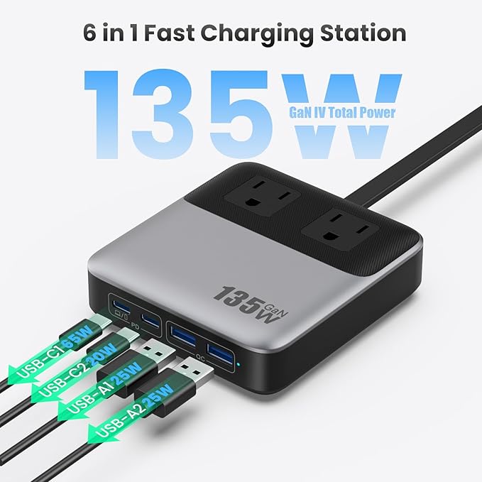 USB C Charger Block, 135W GaN Fast Charging Station Hub, 6-in-1 USB C Power - Image 4