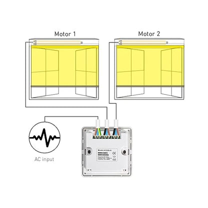 AC228-01 Crystal Style Double Routes Radio Receiver, AC to 24V Motor Switch - Image 3