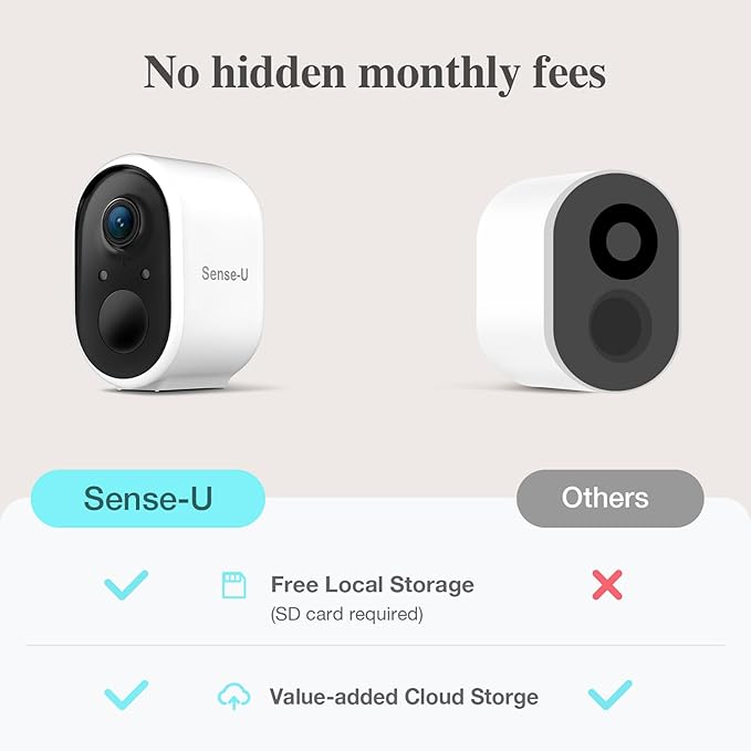 Sense-U Battery Baby Monitor Smart Security Camera, Indoor/Outdoor Use - Image 6