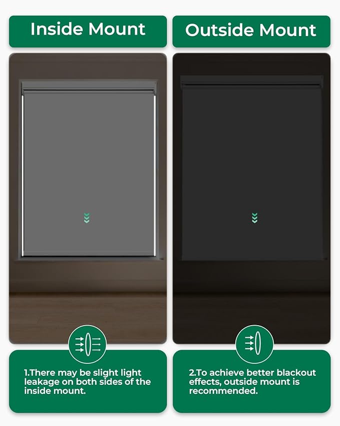Allesin Motorized Roller Blinds - Image 7