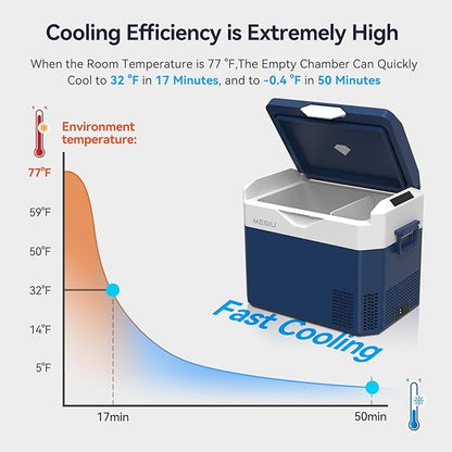 Car Refrigerator Portable 12V Fridge 32 Quart 12 Volt Freezer Compressor Cooler - Image 6