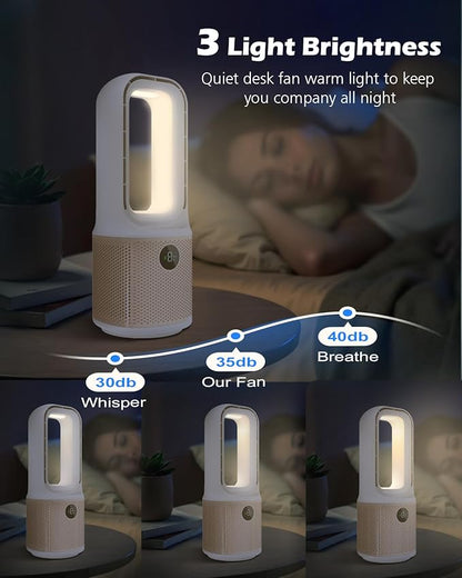 MEIIS Desk Fan, Small Quiet Bladeless Fan - Image 4