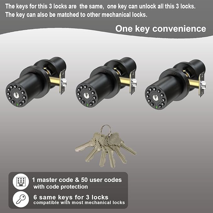 iulock IU-20 Code Door Lock, Electronic Door Knob - Image 3