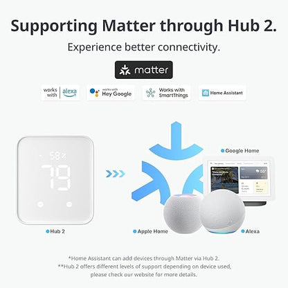 SwitchBot Smart Switch Button Pusher - Image 2