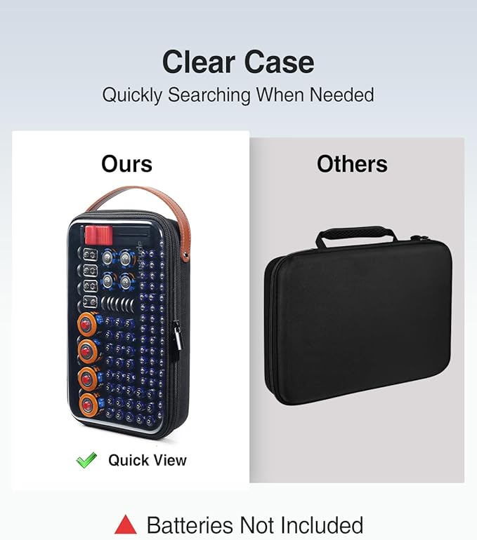 Luxtude Battery Organizer Storage Case - Image 2